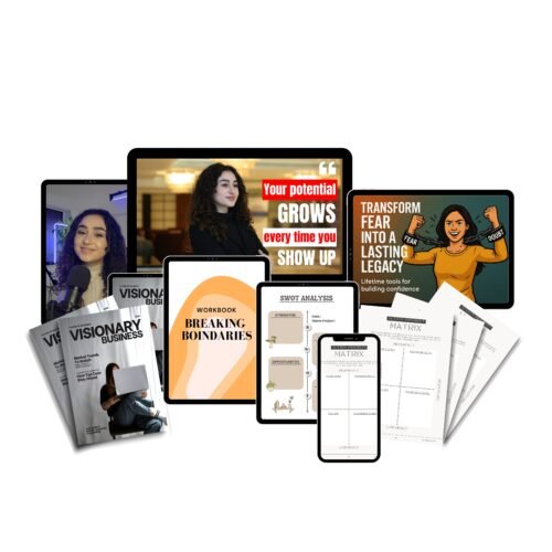 My Supreme Anti-Fear Confidence Builder